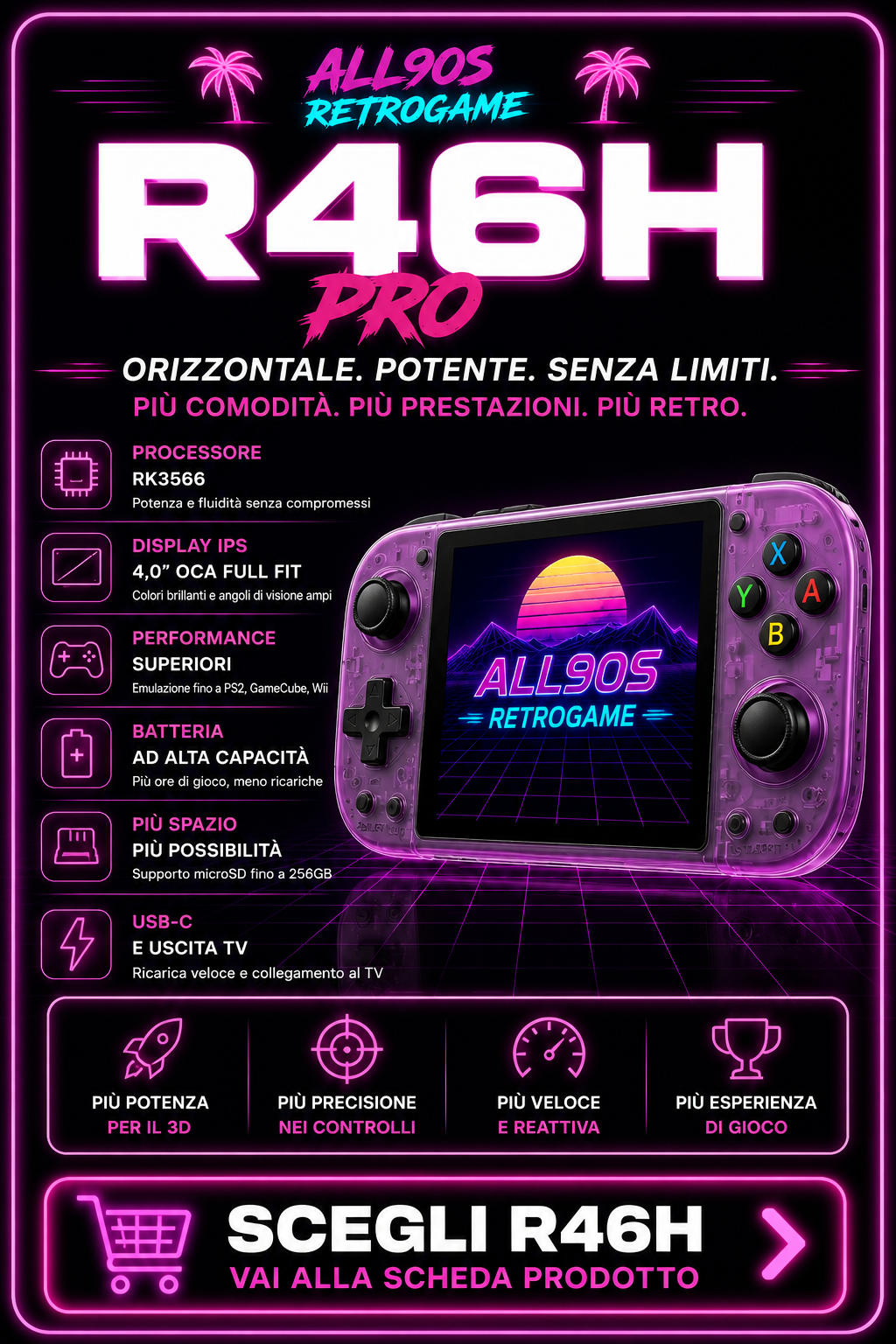 R46H PRO da 139€